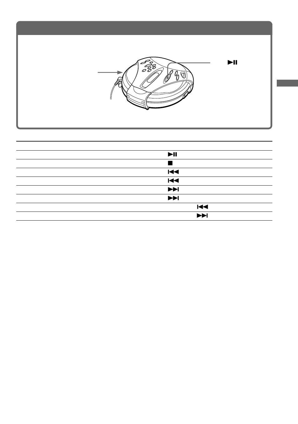 Play a cd | Sony D-FS18 User Manual | Page 7 / 32