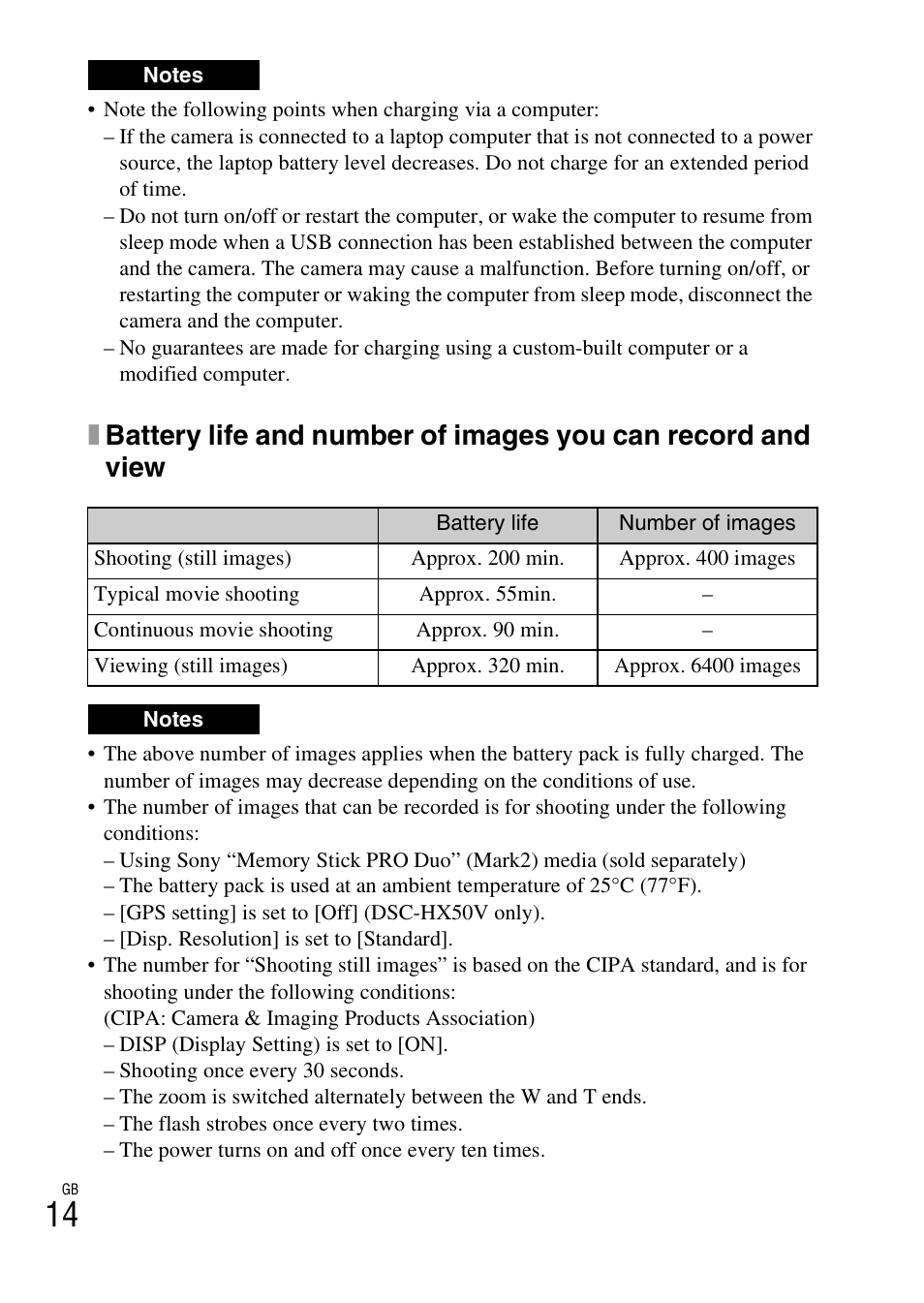 Sony DSC-HX50V User Manual | Page 14 / 72