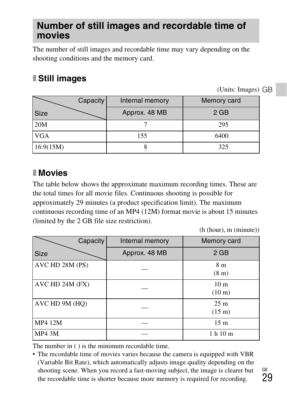 Xstill images, Xmovies | Sony DSC-HX50V User Manual | Page 29 / 72