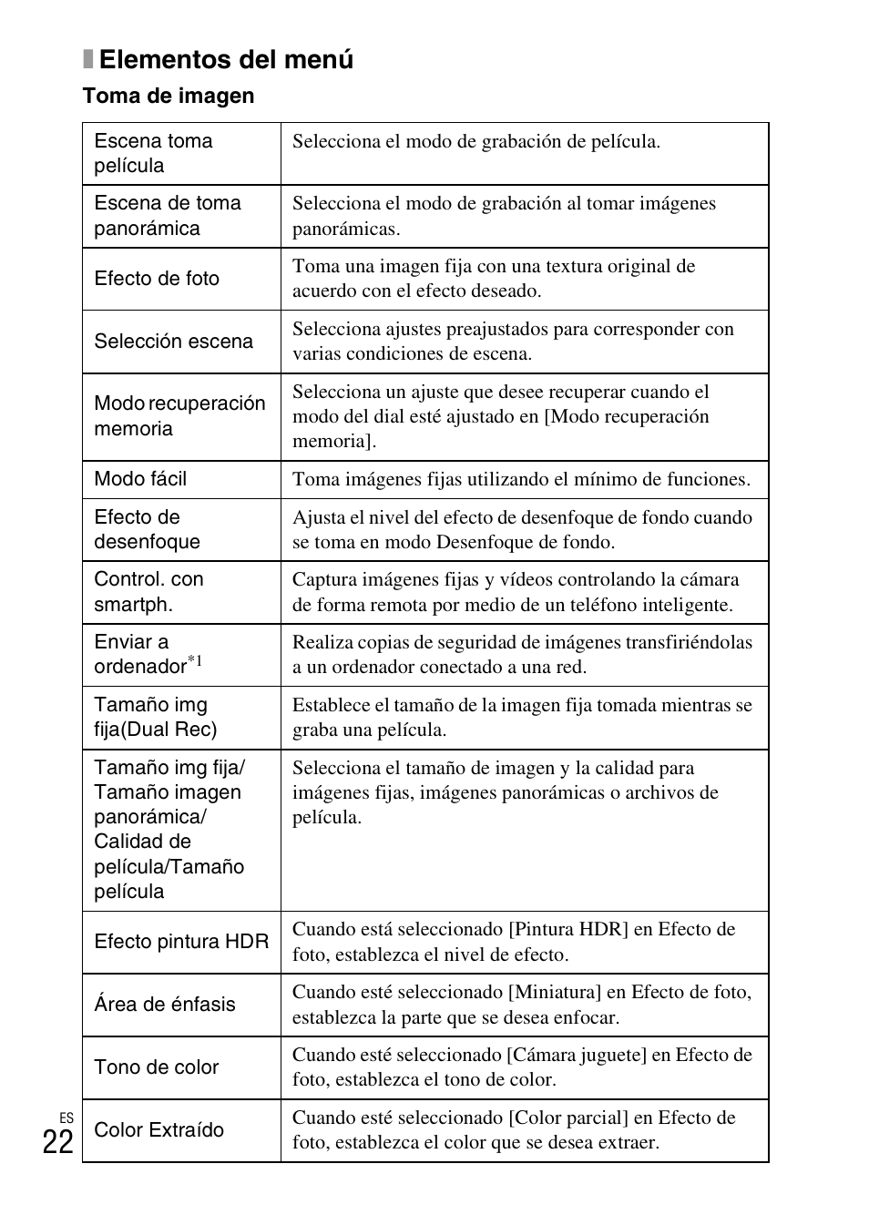 Xelementos del menú | Sony DSC-HX50V User Manual | Page 56 / 72