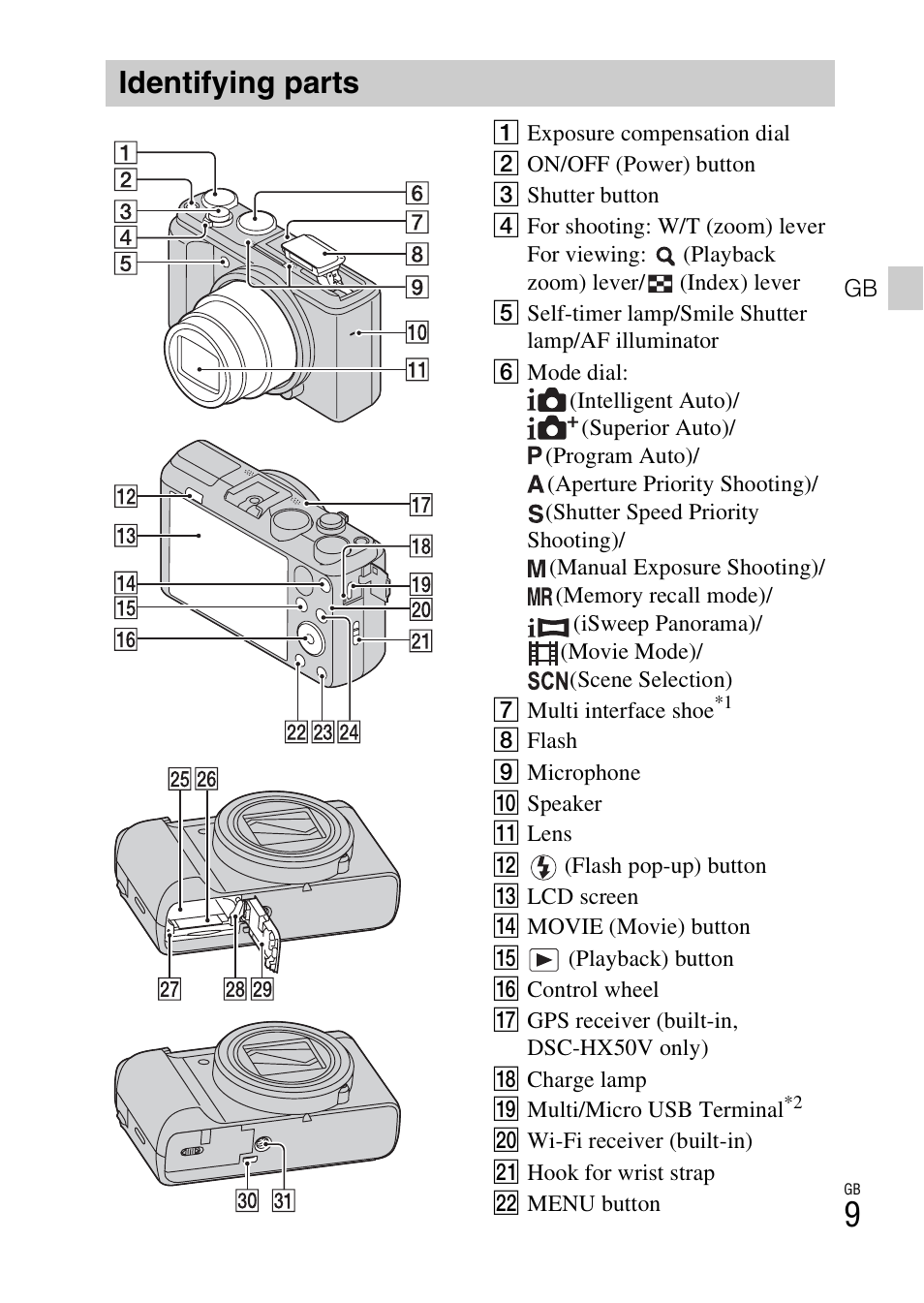 Identifying parts | Sony DSC-HX50V User Manual | Page 9 / 72