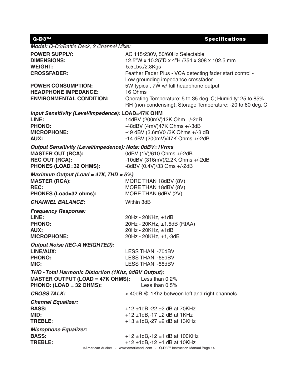 American Audio Q-D3 User Manual | Page 14 / 15