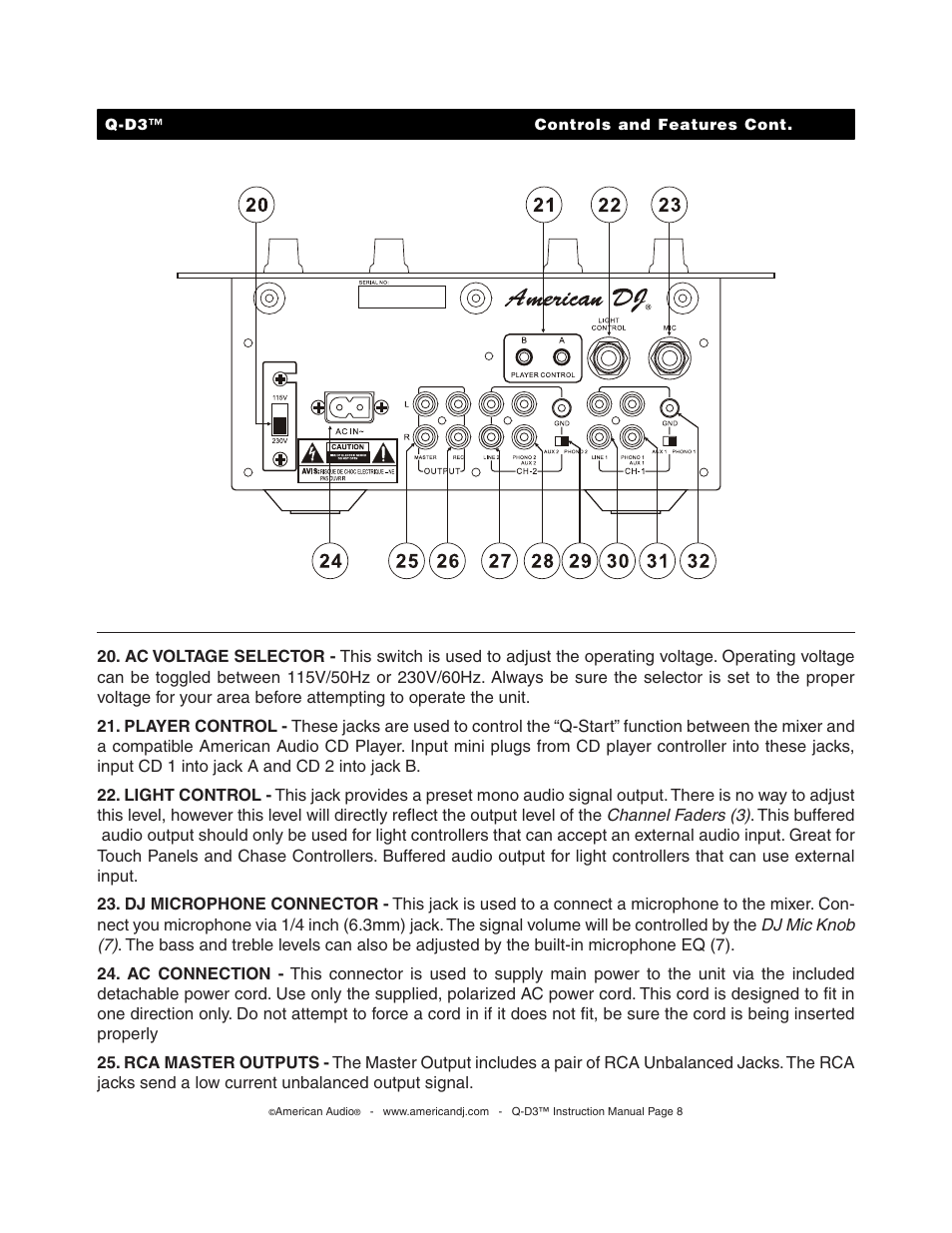 American Audio Q-D3 User Manual | Page 8 / 15