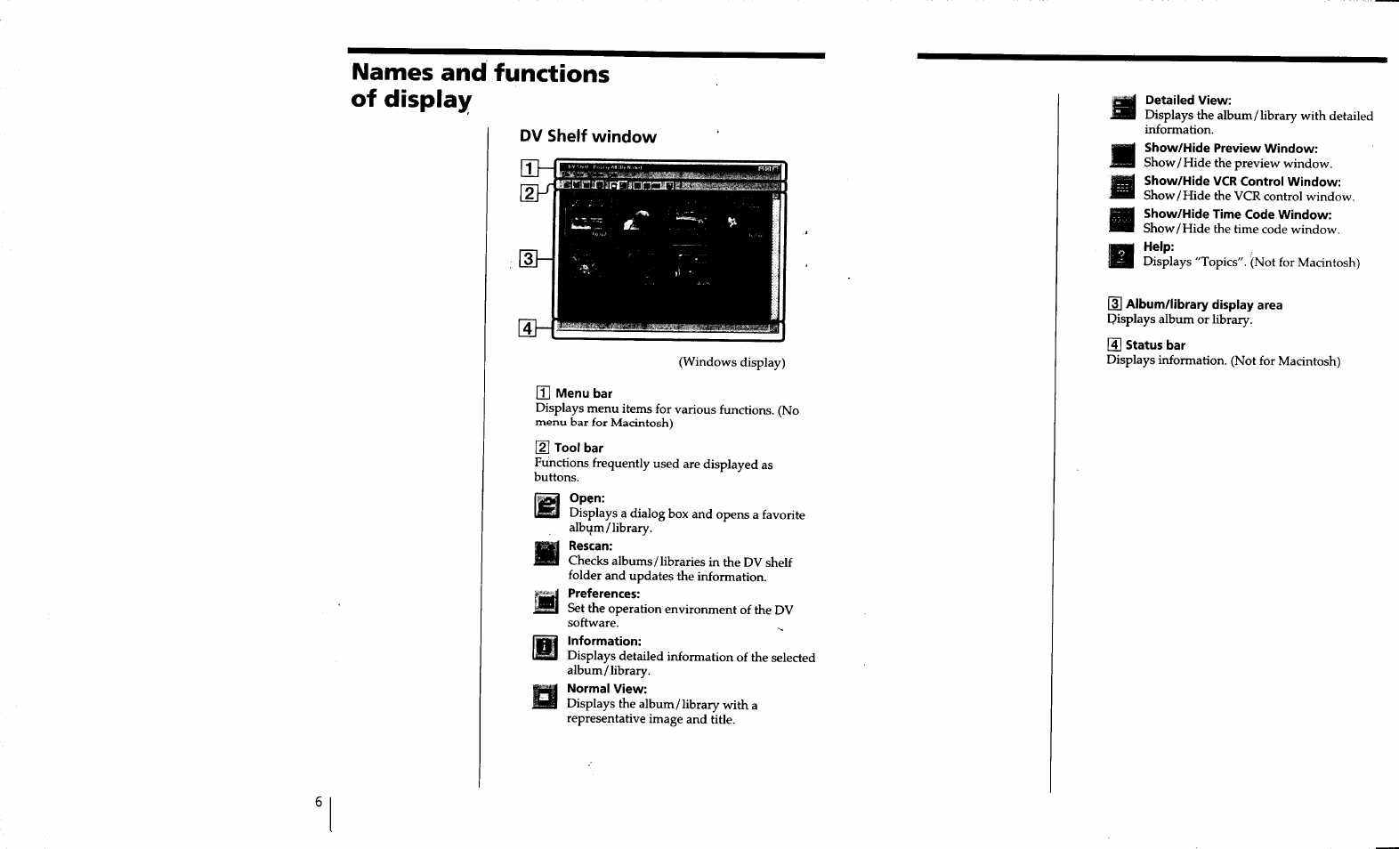 Names and functions of display | Sony DVBK-2000 User Manual | Page 24 / 87