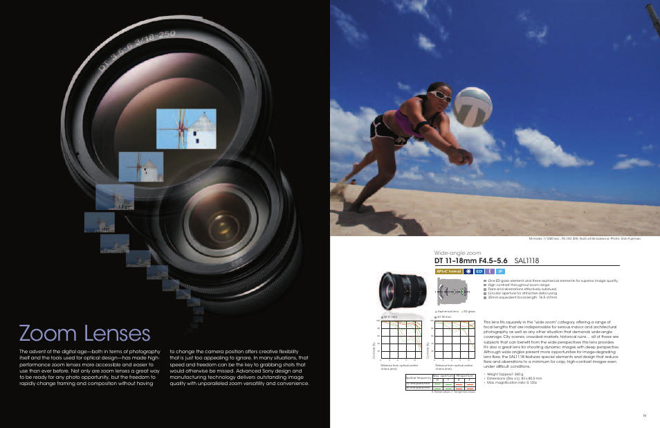 Zoom lenses, Wide-angle zoom | Sony a Lenses User Manual | Page 10 / 37