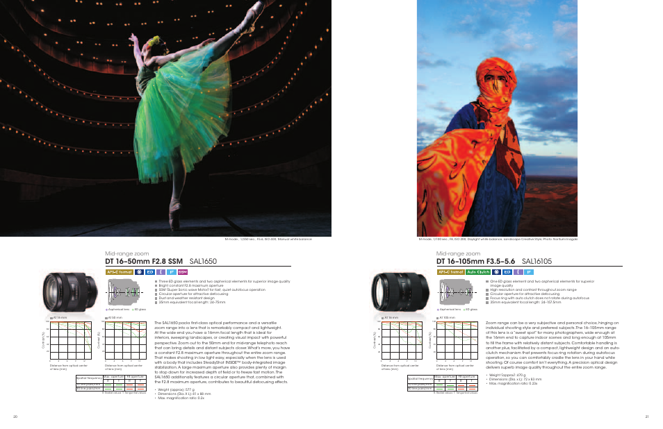 Mid-range zoom | Sony a Lenses User Manual | Page 11 / 37