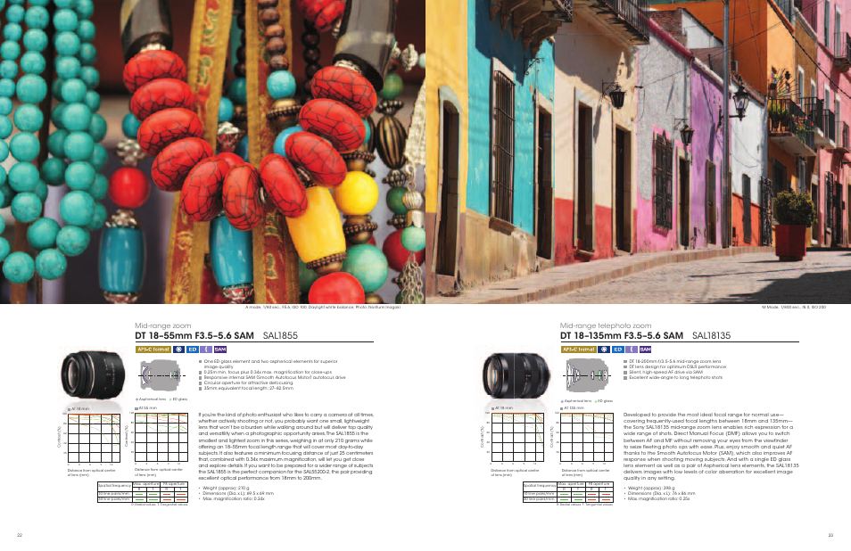 Mid-range zoom, Mid-range telephoto zoom | Sony a Lenses User Manual | Page 12 / 37