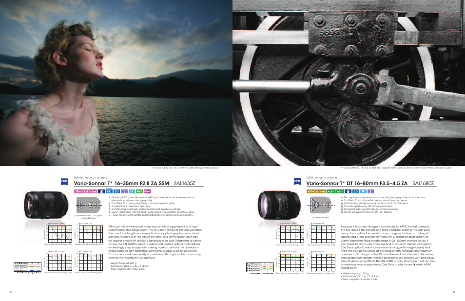 Wide-angle zoom, Mid-range zoom | Sony a Lenses User Manual | Page 26 / 37