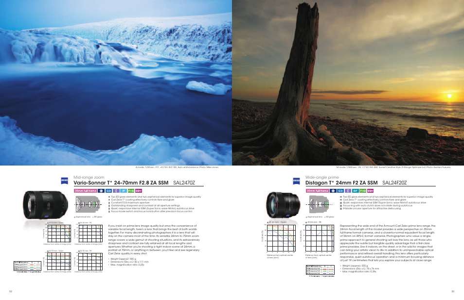 Mid-range zoom, Wide-angle prime | Sony a Lenses User Manual | Page 27 / 37