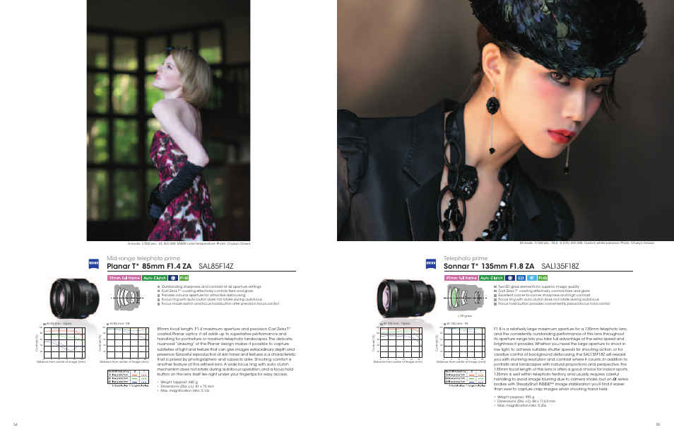 Mid-range telephoto prime, Telephoto prime | Sony a Lenses User Manual | Page 28 / 37