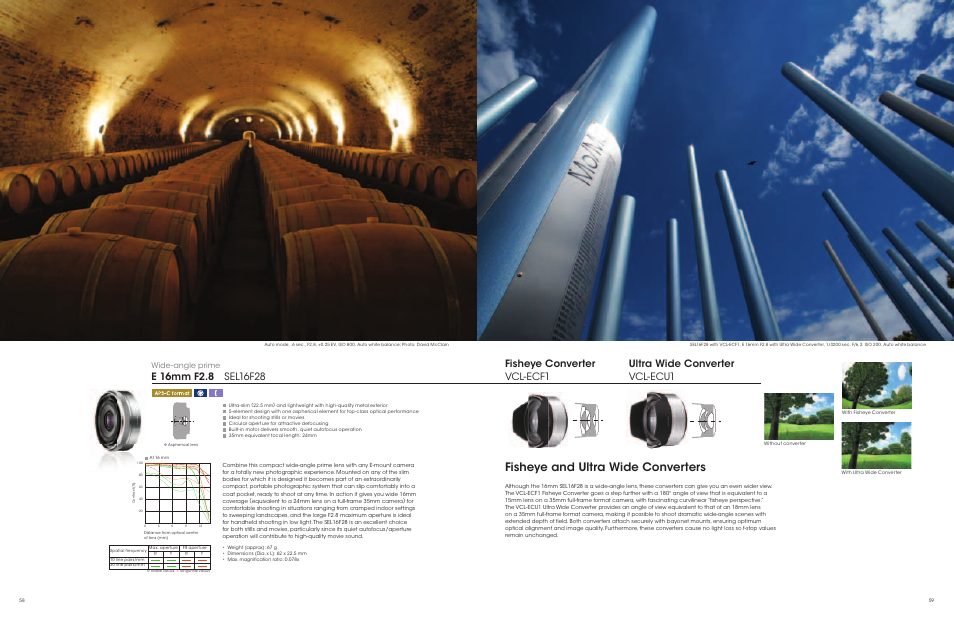 Fisheye and ultra wide converters, Wide-angle prime | Sony a Lenses User Manual | Page 30 / 37