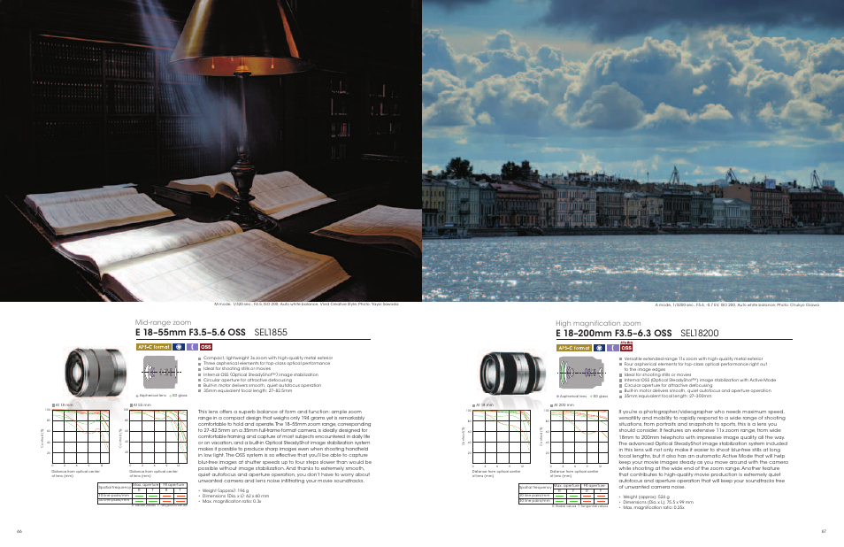 Mid-range zoom, High magnification zoom | Sony a Lenses User Manual | Page 34 / 37