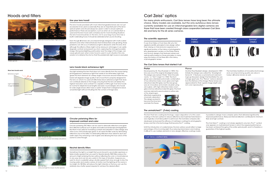 Carl zeiss, Optics, Hoods and filters | Sony a Lenses User Manual | Page 7 / 37