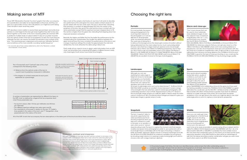 Choosing the right lens, Making sense of mtf | Sony a Lenses User Manual | Page 8 / 37