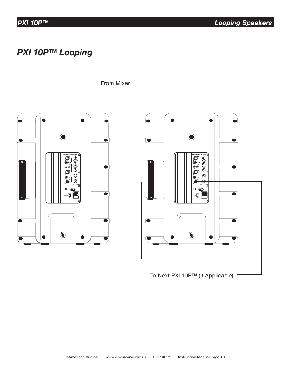 Pxi 10p™ looping | American Audio PXI 10P User Manual | Page 10 / 16