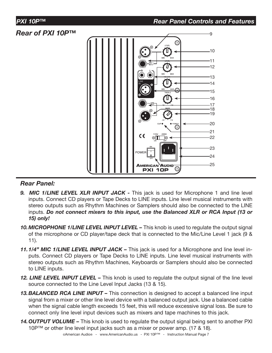 Rear of pxi 10p, Rear panel, Pxi 10p™ rear panel controls and features | American Audio PXI 10P User Manual | Page 7 / 16