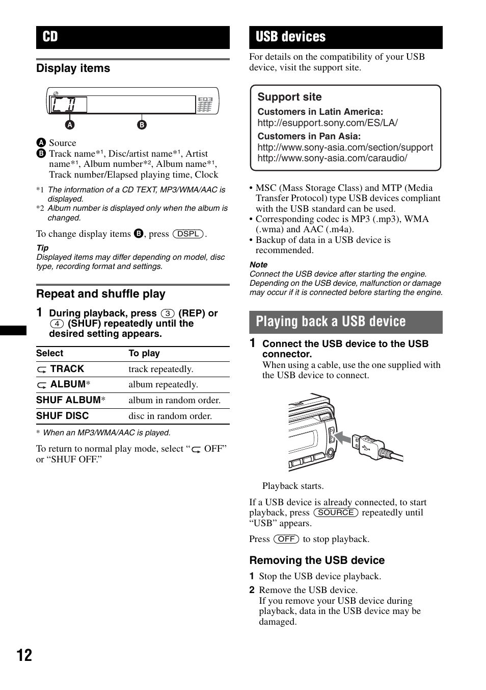 Display items, Repeat and shuffle play, Usb devices | Playing back a usb device, Display items repeat and shuffle play | Sony CXS-GT3516F User Manual | Page 12 / 44