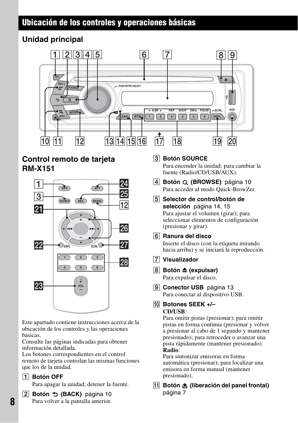 Ubicación de los controles y operaciones básicas, Unidad principal, Control remoto de tarjeta rm-x151 | Unidad principal control remoto de tarjeta rm-x151, 3wg qs 1 wa ws wf wd wk wh wj | Sony CXS-GT3516F User Manual | Page 28 / 44