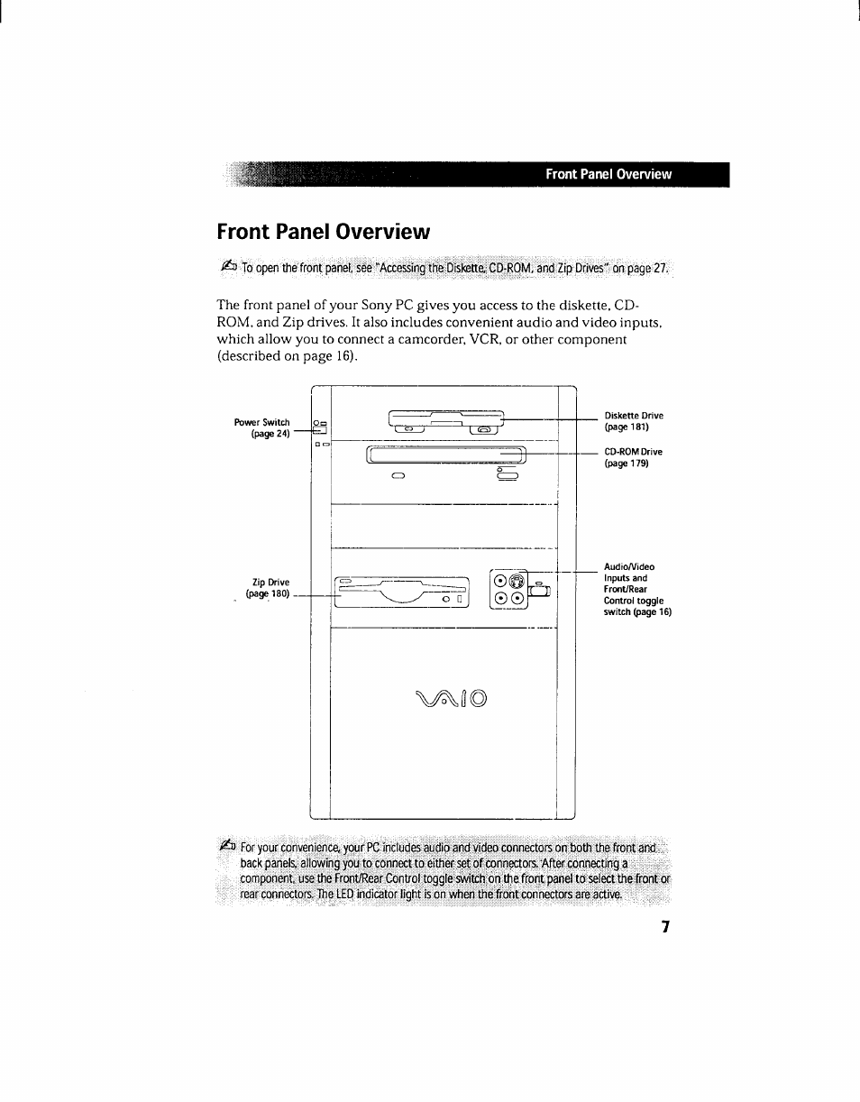 Front panel overview | Sony PCV-130 User Manual | Page 17 / 203