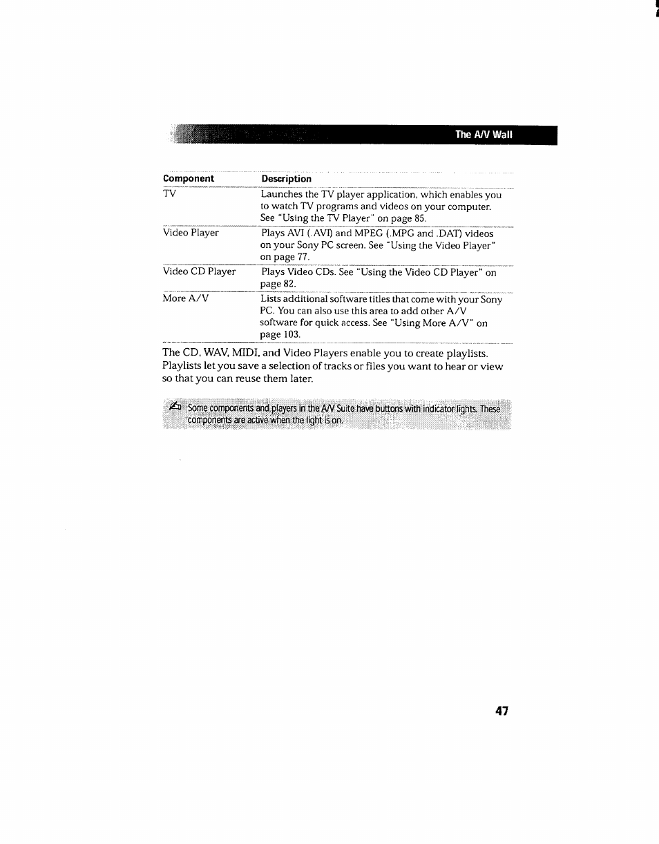 Sony PCV-130 User Manual | Page 51 / 203