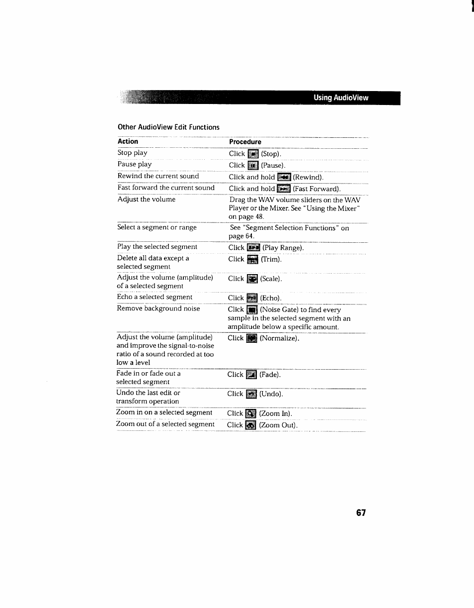 Sony PCV-130 User Manual | Page 71 / 203