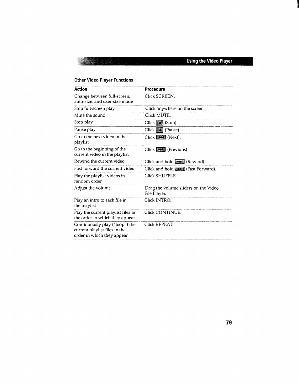 Sony PCV-130 User Manual | Page 83 / 203