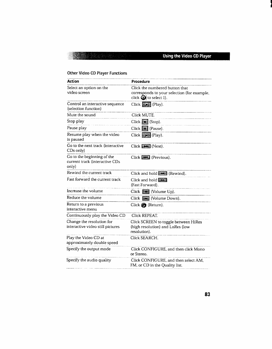 Sony PCV-130 User Manual | Page 87 / 203