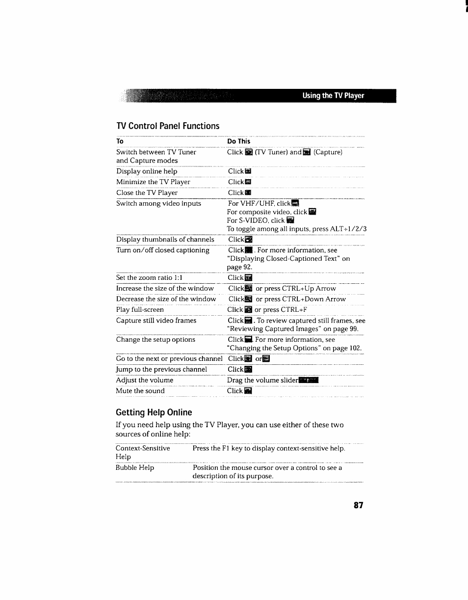 Tv control panel functions, Getting help online, Tv control panel functions getting help online | Sony PCV-130 User Manual | Page 91 / 203