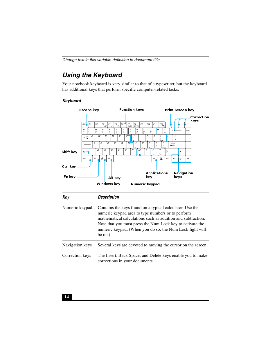 Using the keyboard, Keyboard | Sony PCG-GRX500K User Manual | Page 14 / 233