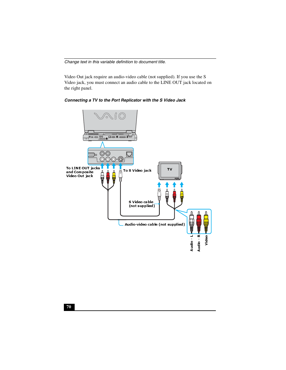 Sony PCG-GRX500K User Manual | Page 70 / 233