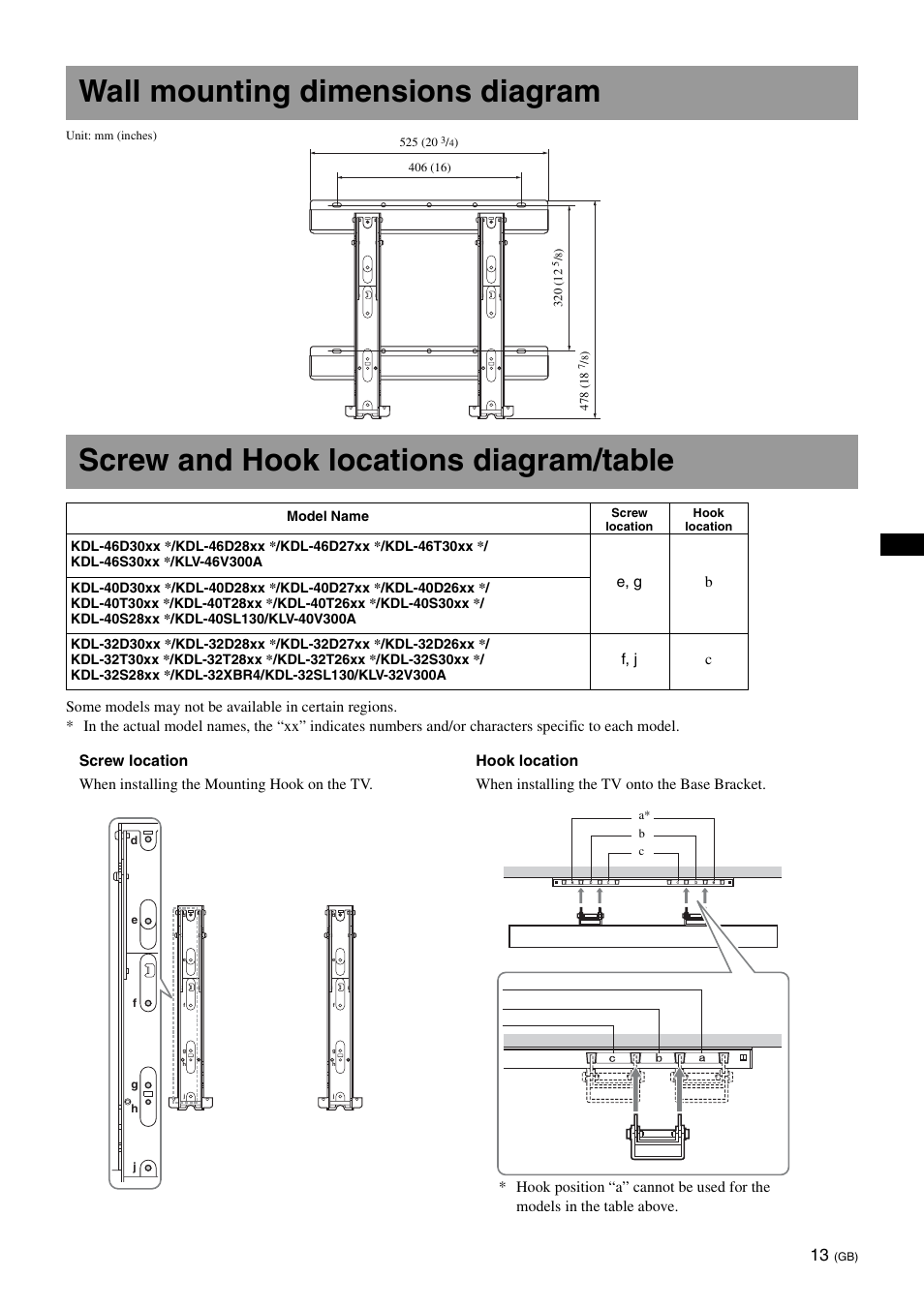 Wall mounting dimensions diagram, Screw and hook locations diagram/table | Sony KDL-40W3000 User Manual | Page 13 / 204