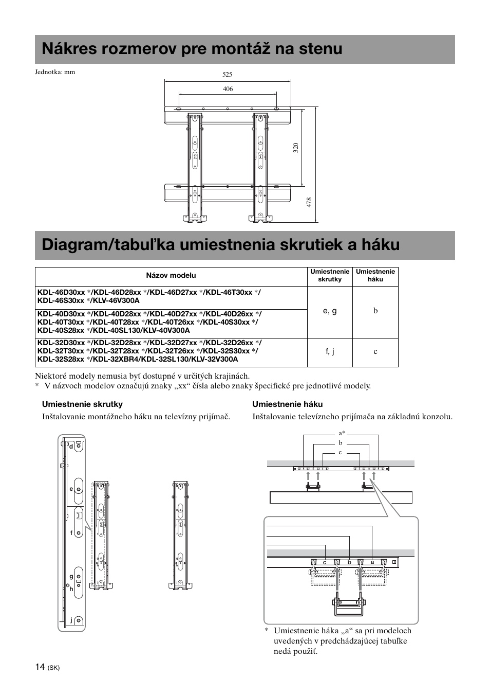 Nákres rozmerov pre montáž na stenu, Diagram/tabuľka umiestnenia skrutiek a háku | Sony KDL-40W3000 User Manual | Page 160 / 204