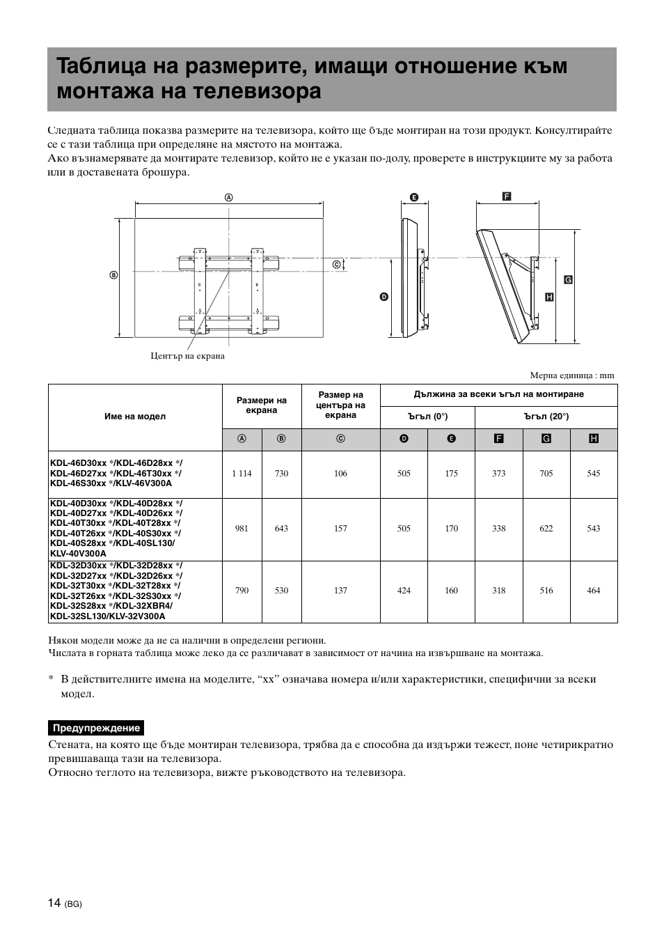 Sony KDL-40W3000 User Manual | Page 188 / 204