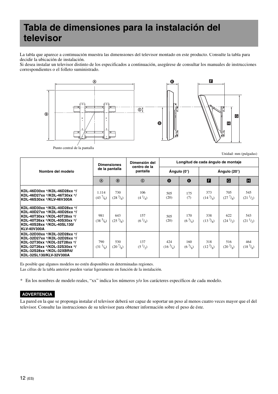 Sony KDL-40W3000 User Manual | Page 36 / 204