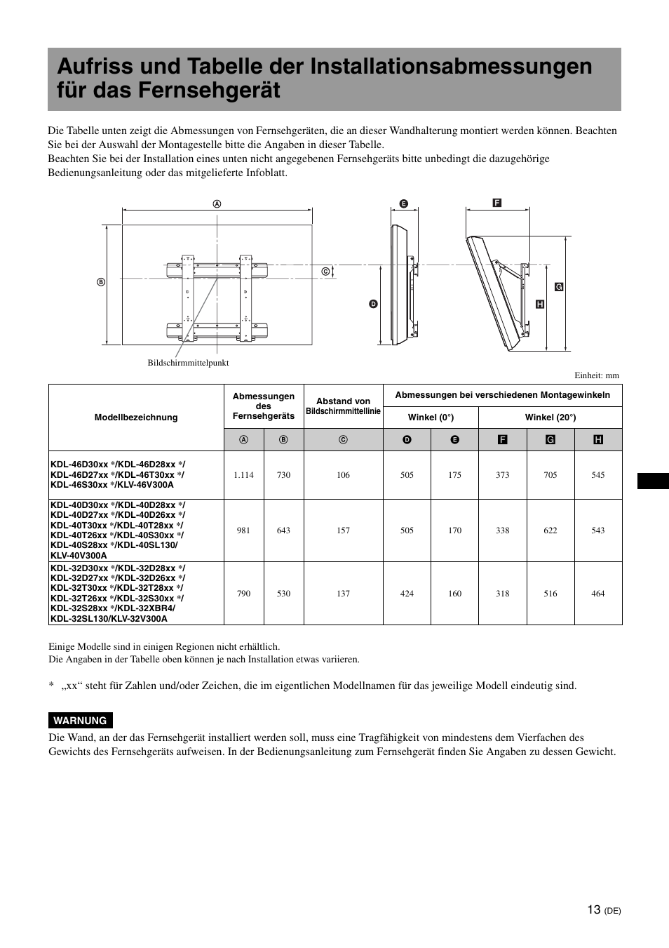 Sony KDL-40W3000 User Manual | Page 49 / 204