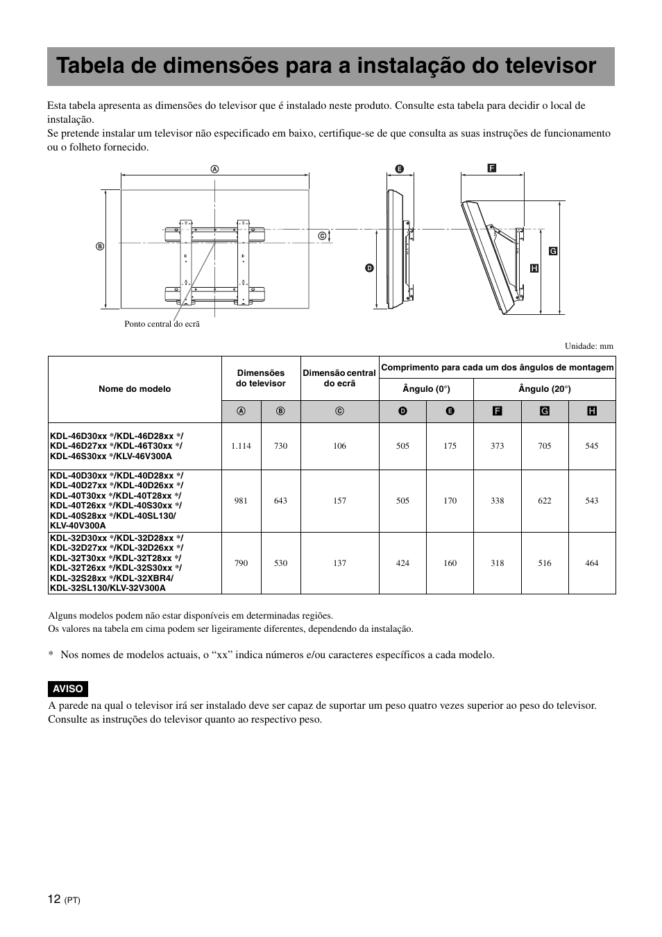 Tabela de dimensões para a instalação do televisor | Sony KDL-40W3000 User Manual | Page 86 / 204