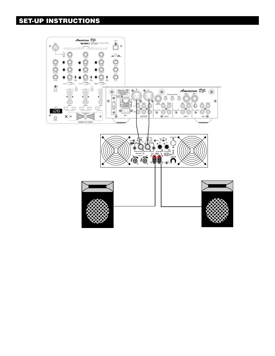 Typical stereo set-up, Set-up instructions | American Audio Q-MX2 BPM User Manual | Page 11 / 13