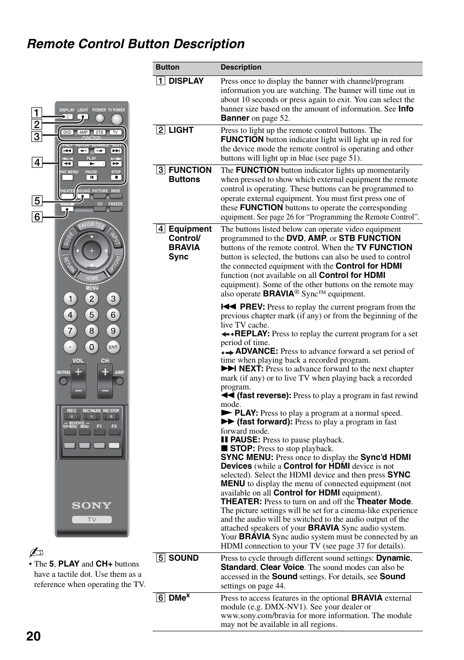 Remote control button description, 20 remote control button description | Sony KDL-40VL160 User Manual | Page 20 / 64