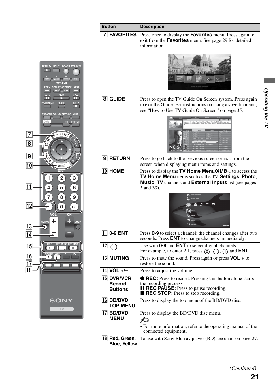 78 9 0 qa qs qd qf qg qh qj qk, Continued) | Sony KDL-40VL160 User Manual | Page 21 / 64