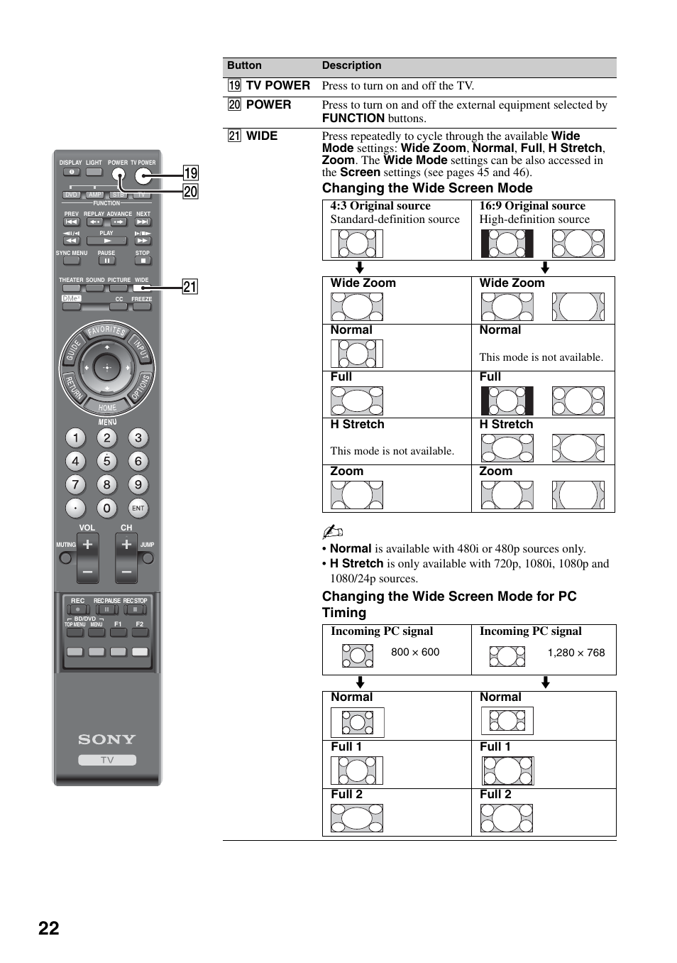 S 22, Wa ql w, Changing the wide screen mode | Changing the wide screen mode for pc timing | Sony KDL-40VL160 User Manual | Page 22 / 64