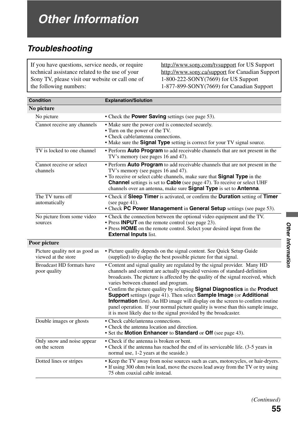 Other information, Troubleshooting | Sony KDL-40VL160 User Manual | Page 55 / 64