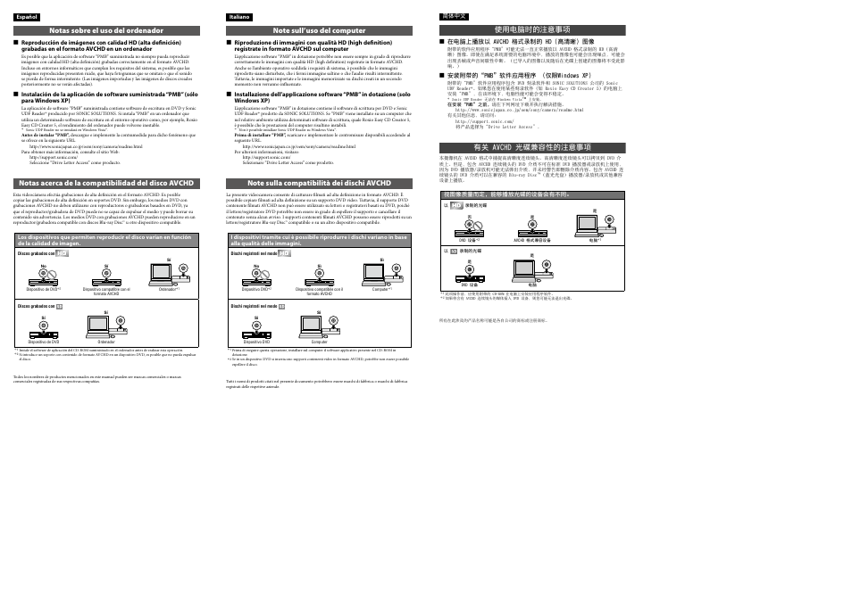 Sony HXR-MC1 User Manual | Page 2 / 2