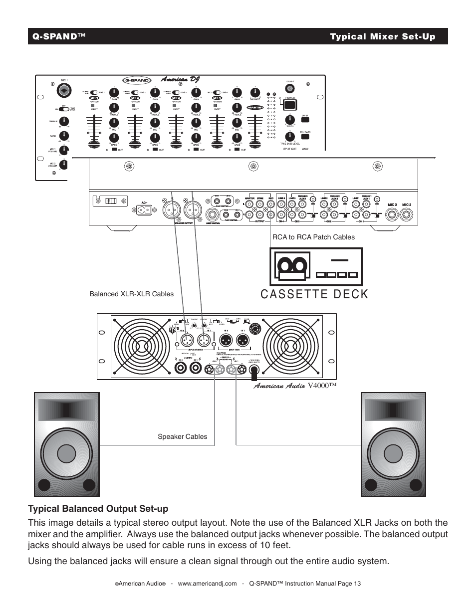 American Audio Q-SPAND User Manual | Page 13 / 17