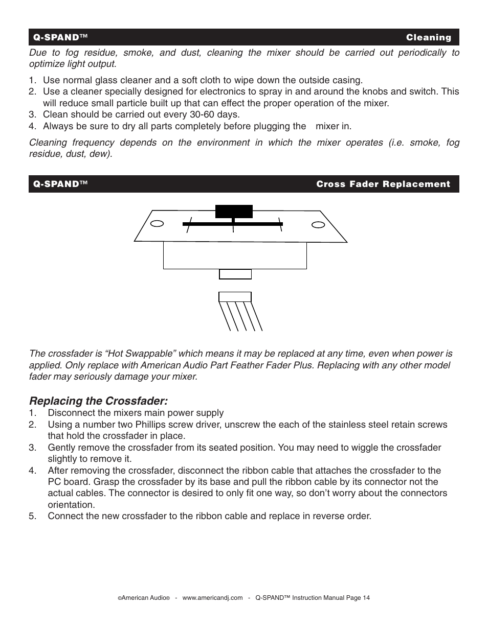 Replacing the crossfader | American Audio Q-SPAND User Manual | Page 14 / 17