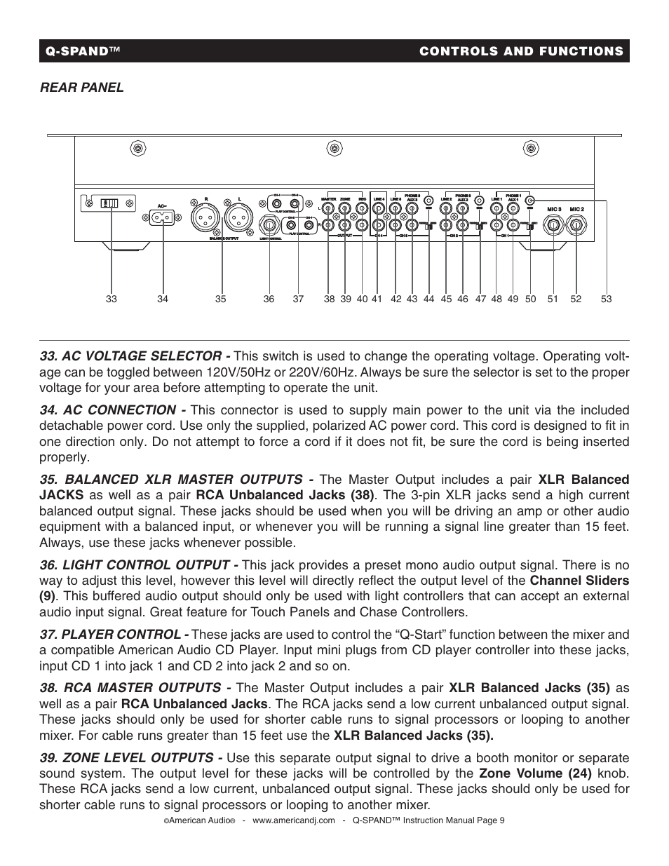 American Audio Q-SPAND User Manual | Page 9 / 17