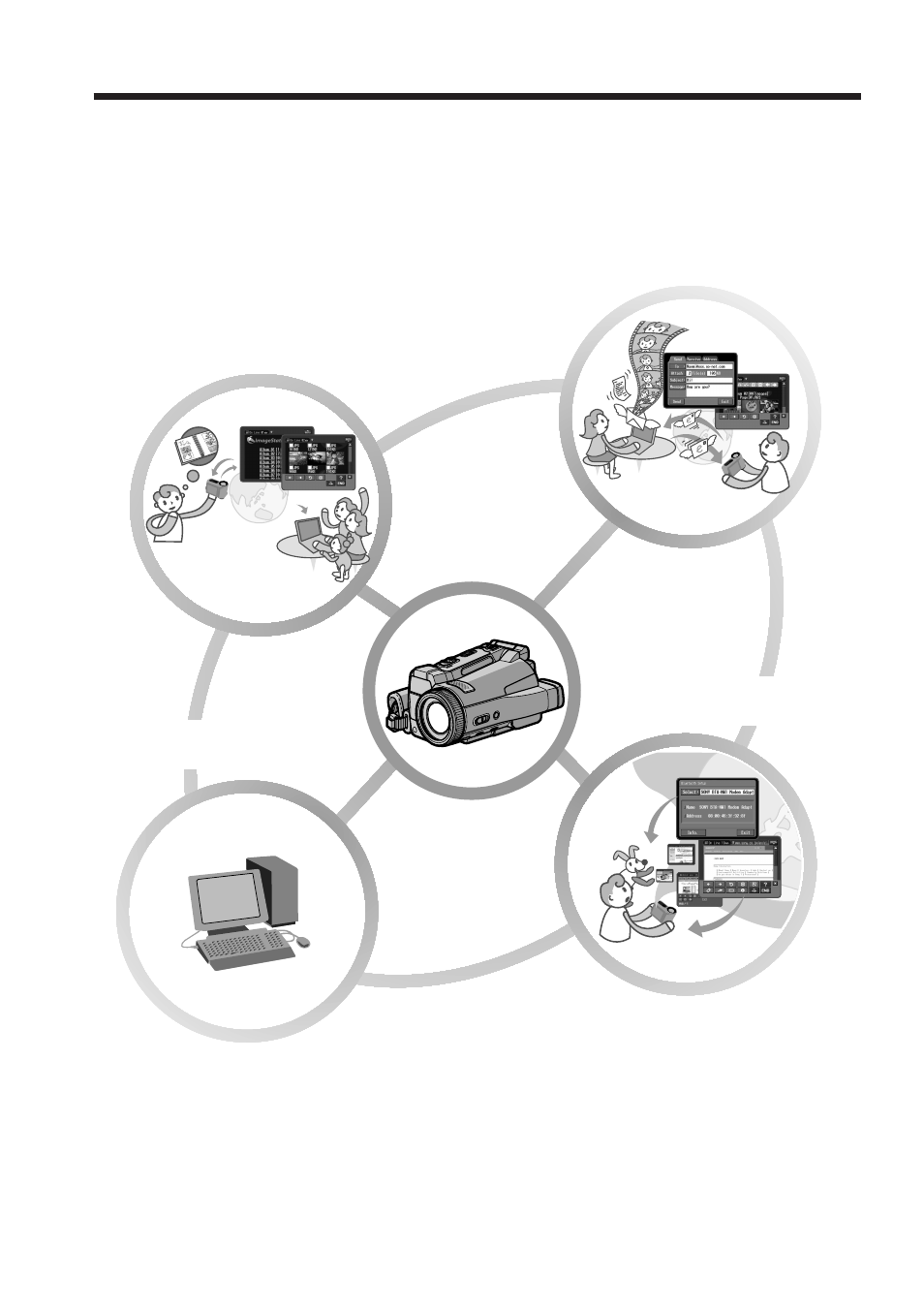 Introduction, The network function on the camcorder | Sony DCR-IP220 User Manual | Page 4 / 132