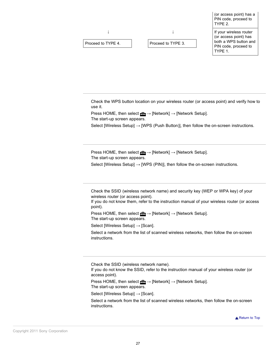 Sony KDL-32EX729 User Manual | Page 27 / 173