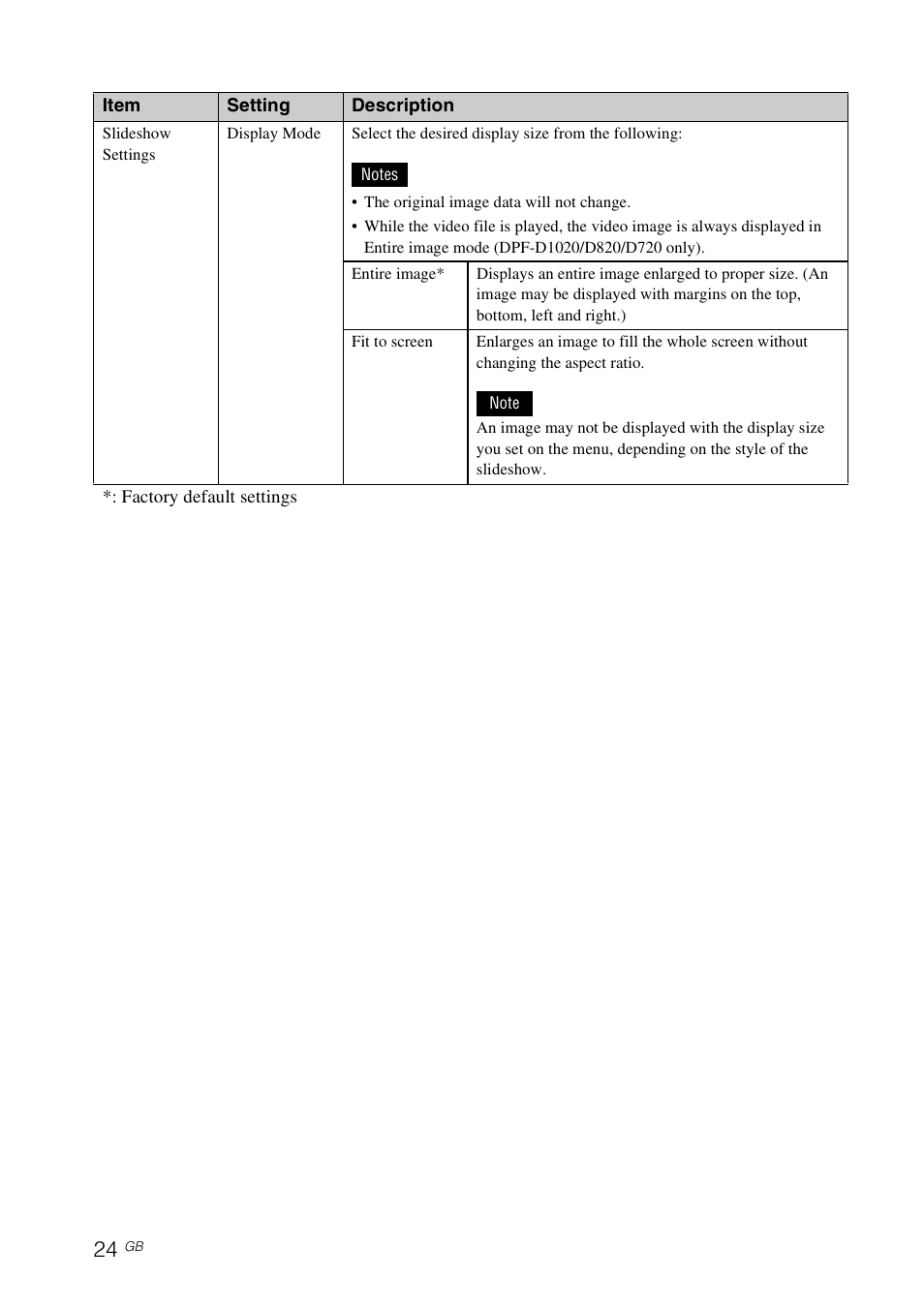 Sony DPF-D1010 User Manual | Page 24 / 55