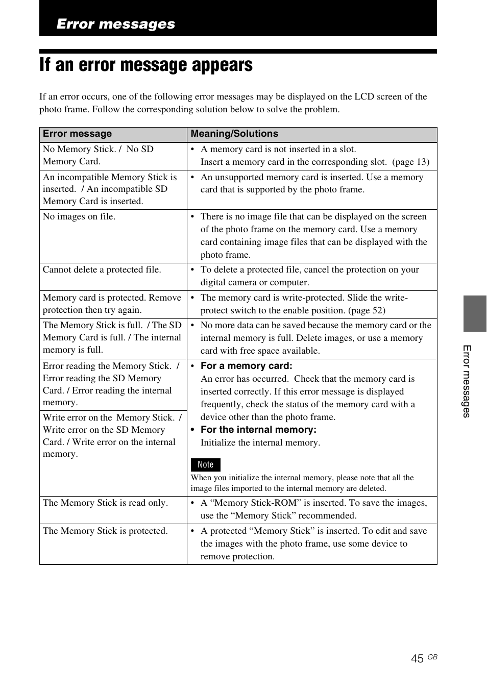 Error messages, If an error message appears | Sony DPF-D1010 User Manual | Page 45 / 55
