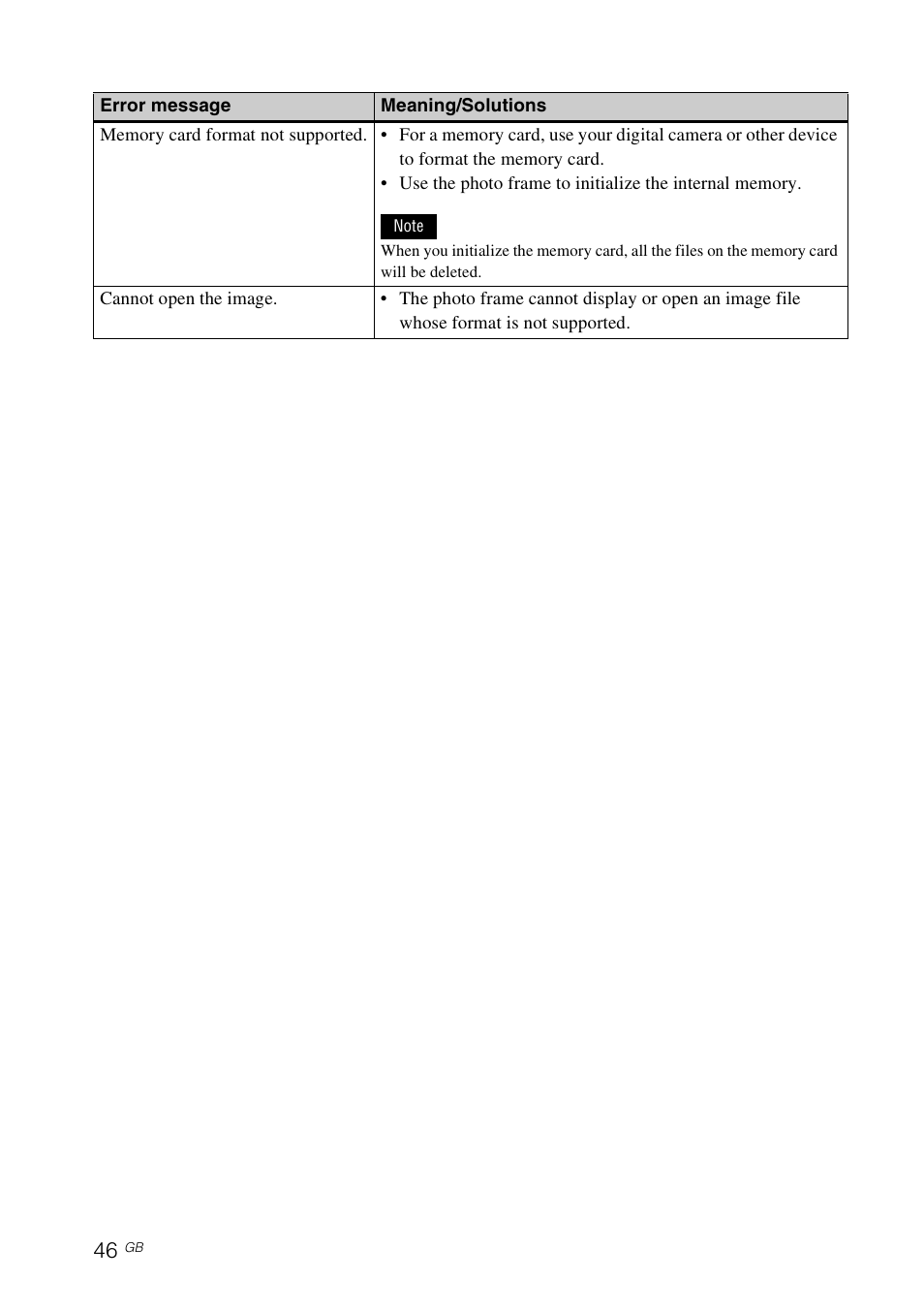 Sony DPF-D1010 User Manual | Page 46 / 55